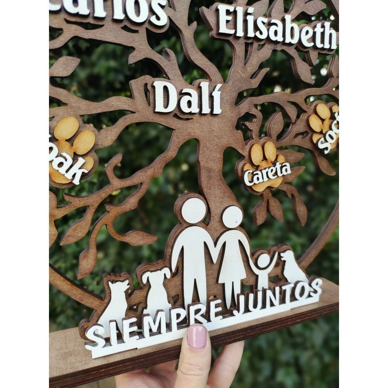ÁRBOL FAMILIA