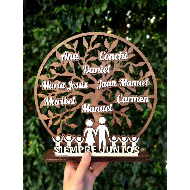 ÁRBOL FAMILIA