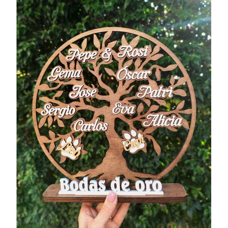 ÁRBOL FAMILIA