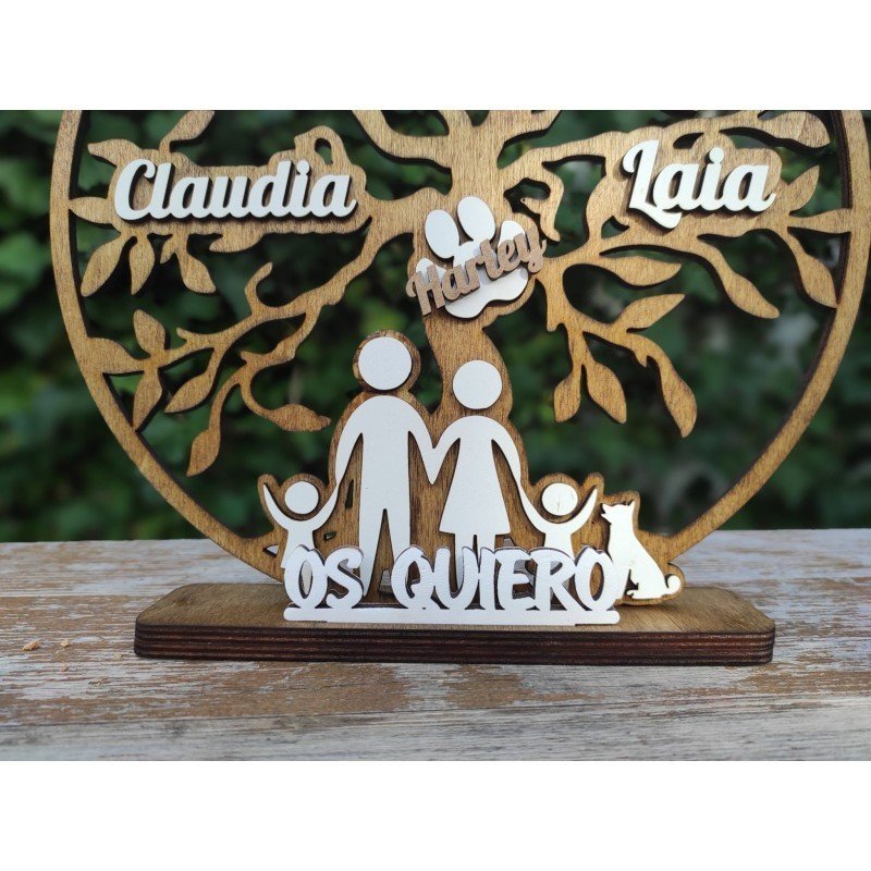 ÁRBOL FAMILIA
