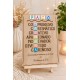 PLACA LA ESENCIA DE UN GRAN MAESTR@
