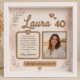 CUADRO PERSONALIZADO 40 AÑOS