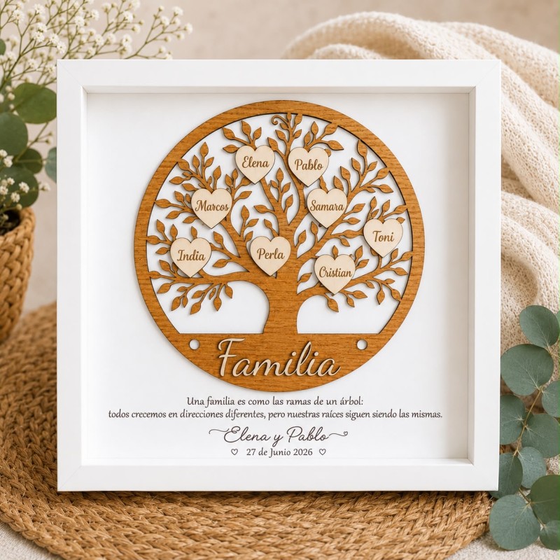 CUADRO ÁRBOL DE LA VIDA