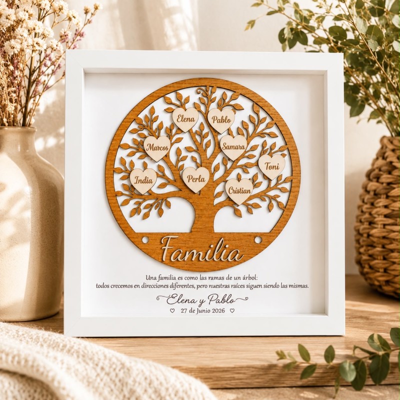 CUADRO ÁRBOL DE LA VIDA