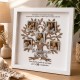 CUADRO ÁRBOL DE LA VIDA CON FOTOS