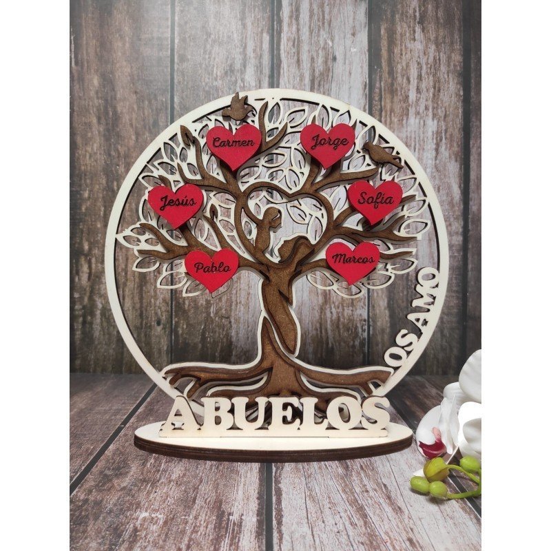ÁRBOL MATERNAL