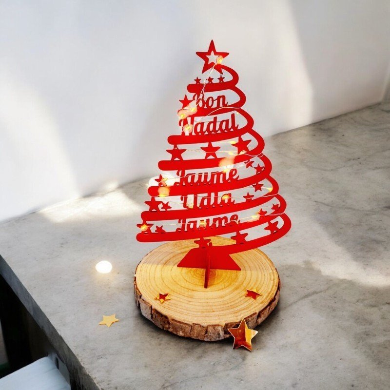 ÁRBOL NOMBRES