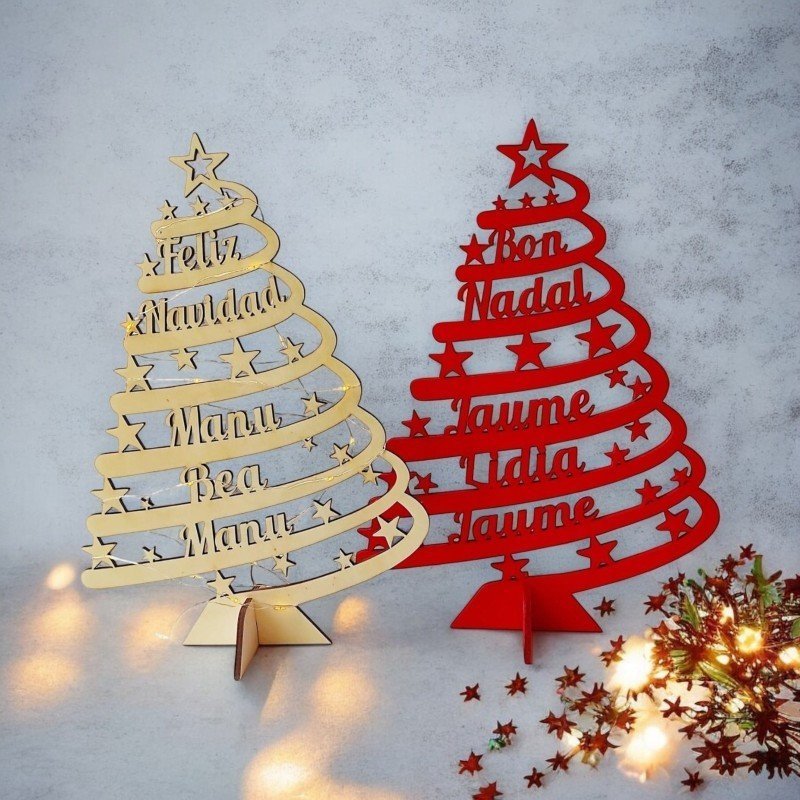 ÁRBOL NOMBRES