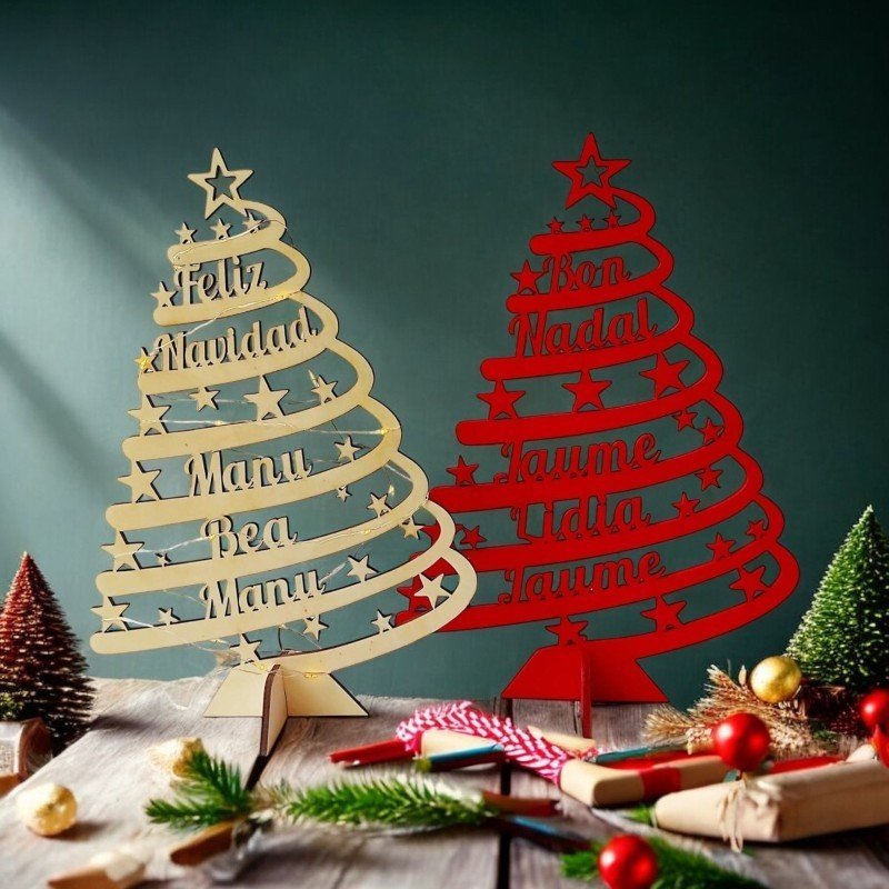 ÁRBOL NOMBRES