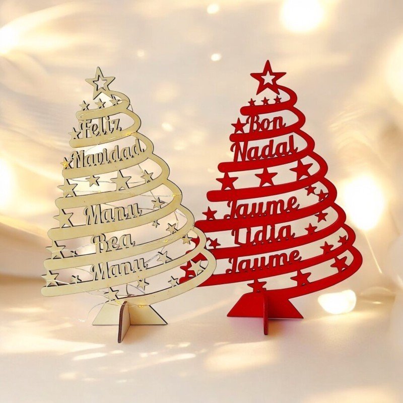 ÁRBOL NOMBRES