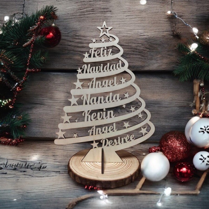 ÁRBOL NOMBRES