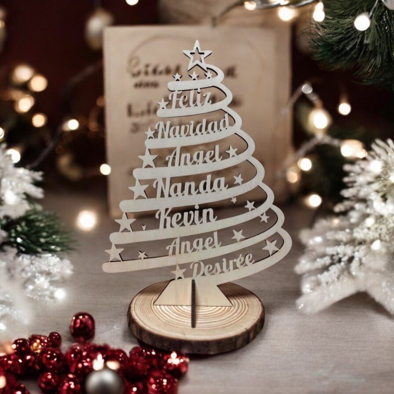 ÁRBOL NOMBRES