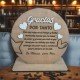 PLACA GRACIAS
