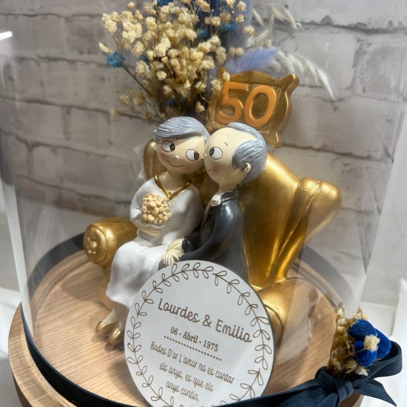 CÚPULA 50 ANIVERSARIO