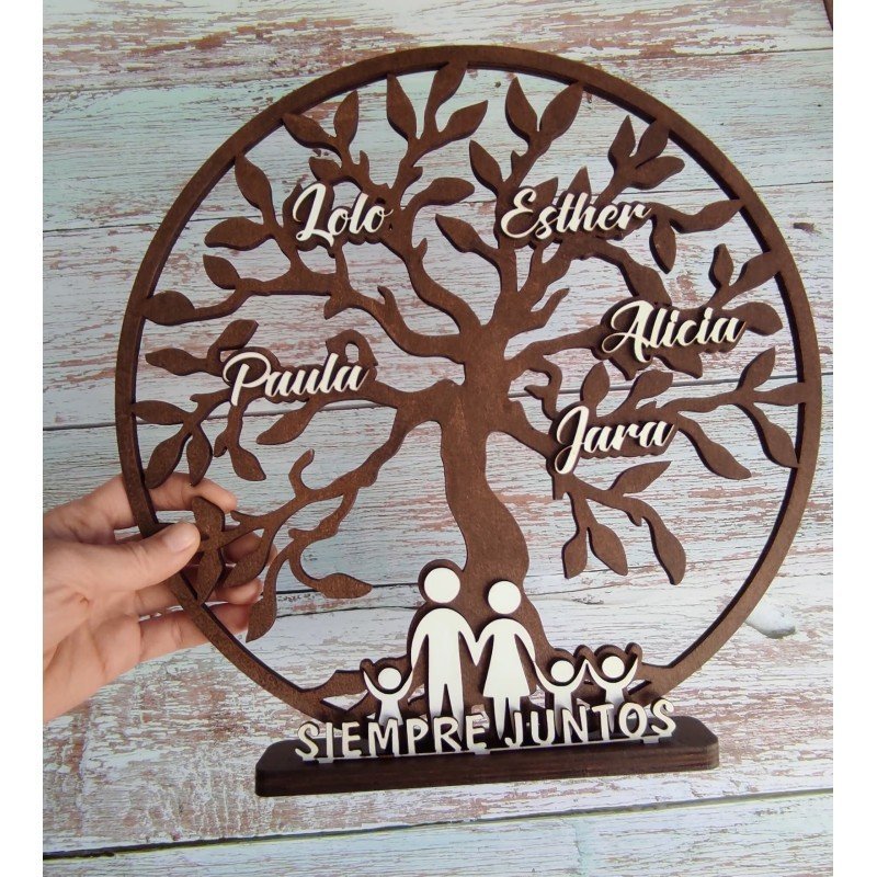 ÁRBOL FAMILIA