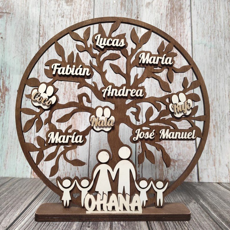ÁRBOL FAMILIA