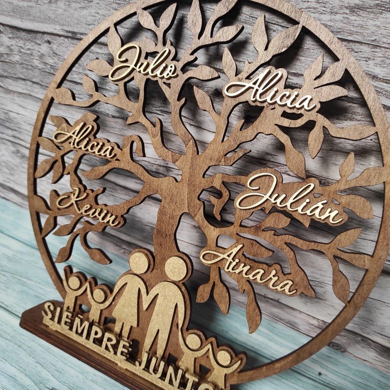 ÁRBOL FAMILIA