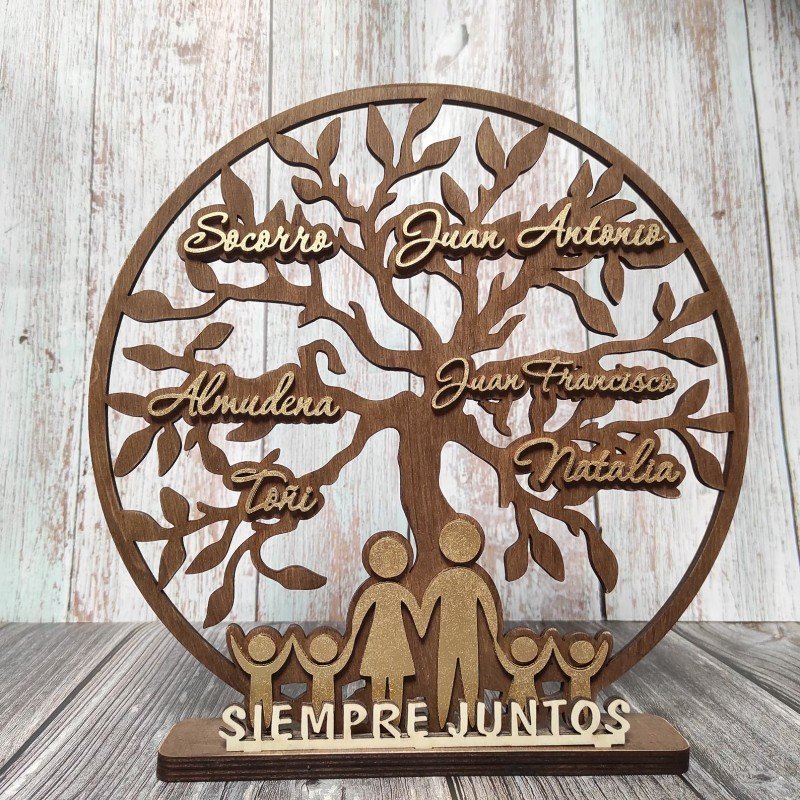 ÁRBOL FAMILIA