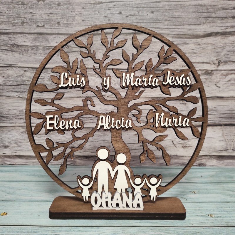ÁRBOL FAMILIA